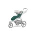 Ножная муфта (тёплый мешок) Thule Stroller Footmuff, Mallard Green