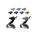 Капюшон для коляски Thule Spring Canopy, Majolica Blue